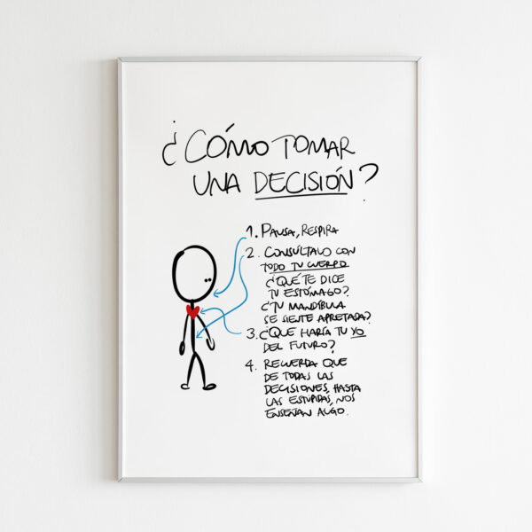 Cuadro: Decisiones - paso a paso